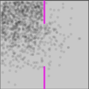 Phénomène de diffusion